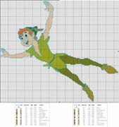 Schema punto croce Peterpan