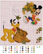 Schema punto croce Pluto-collaborativo