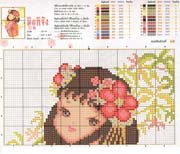 Schema punto croce Ragazza-orientale-1