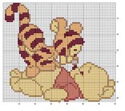 Schema punto croce Tigro-winnie-baby