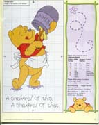 Schema punto croce Winnie-mangia-miele