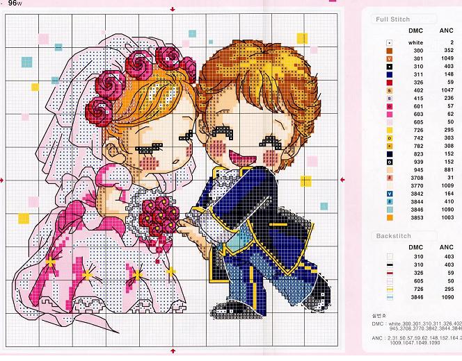 Schema punto croce Sposini