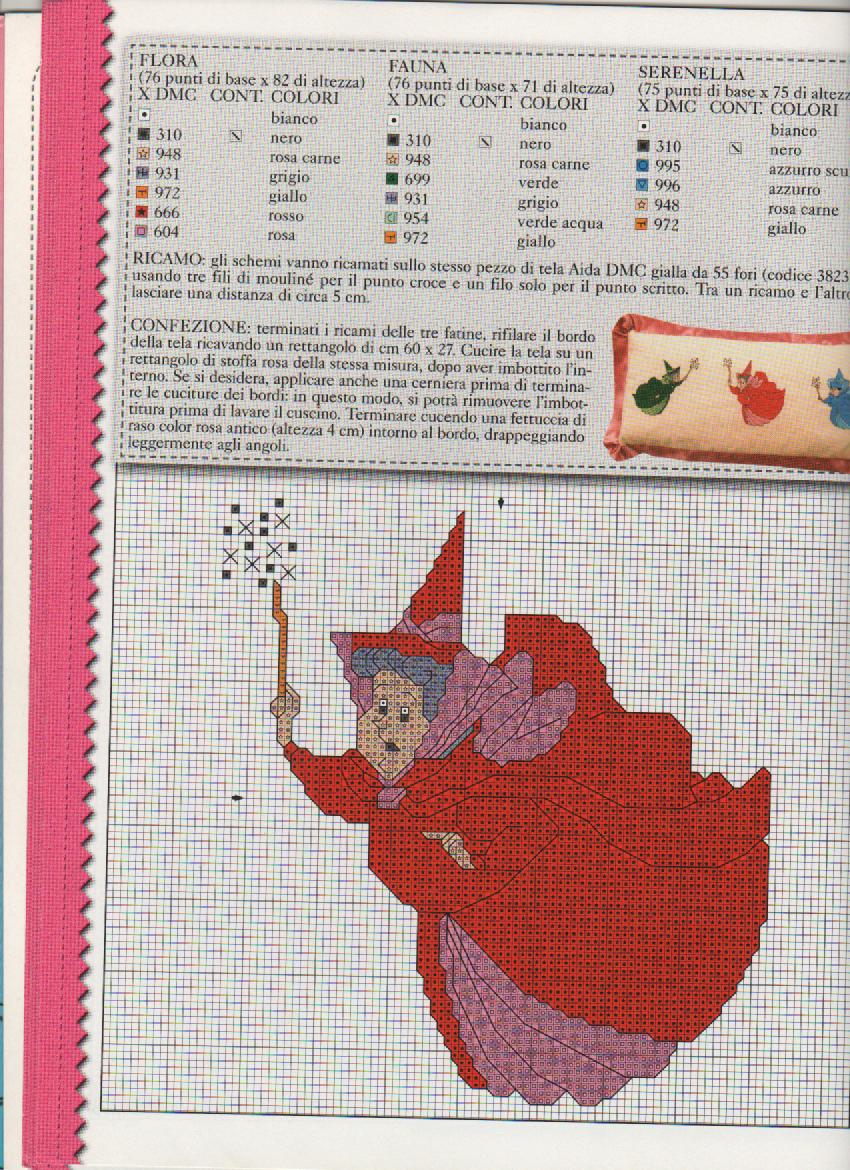 Schema punto croce Strega