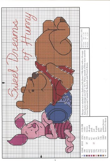 Schema punto croce Sweet dreams