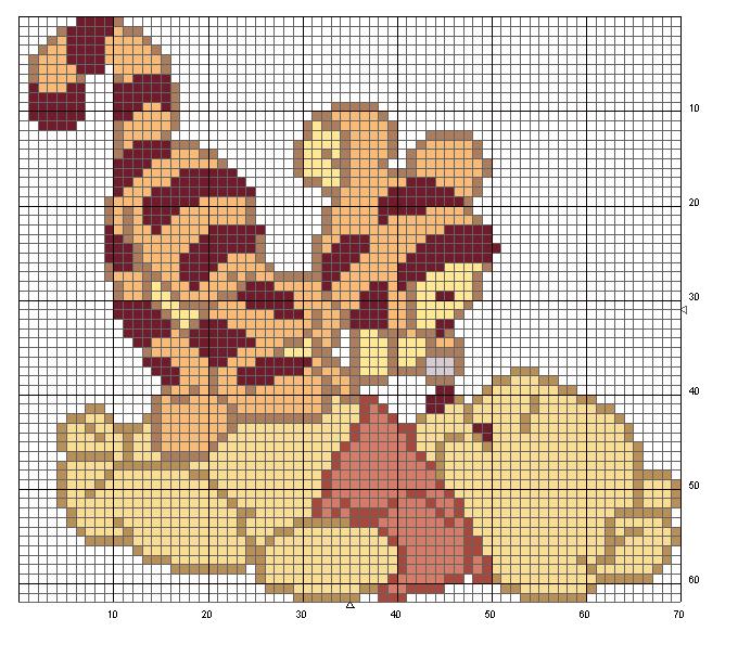 Schema punto croce Tigro winnie baby