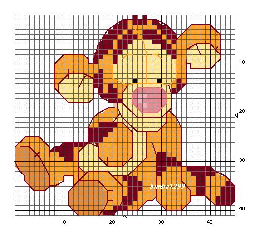 Schema punto croce Tigro