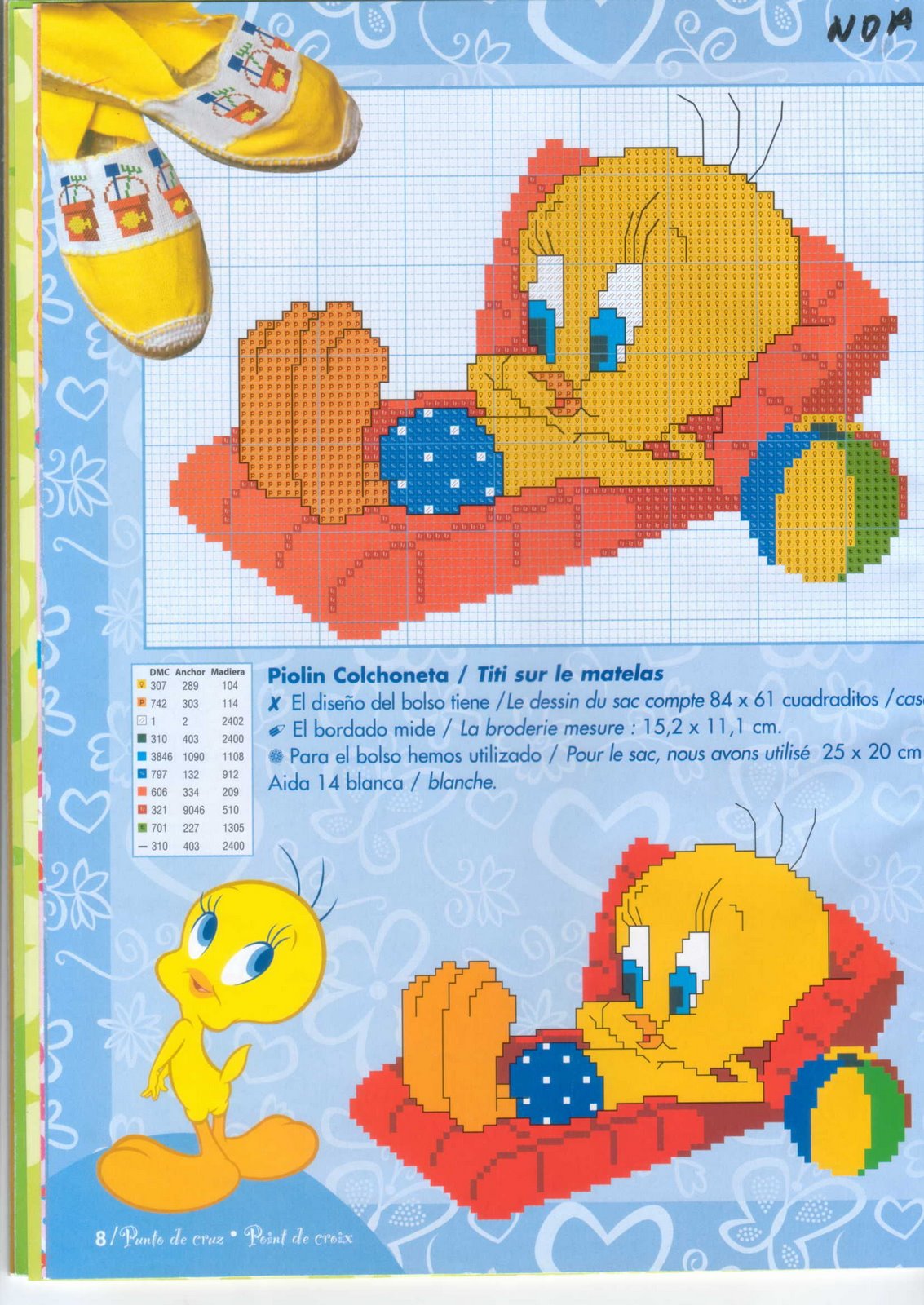 Schema punto croce Titti al mare