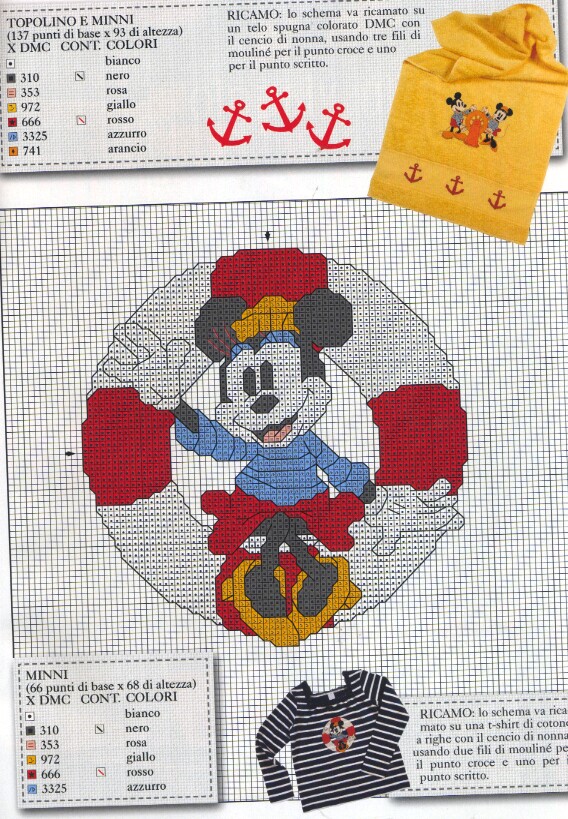 Schema punto croce Topolino marinaio