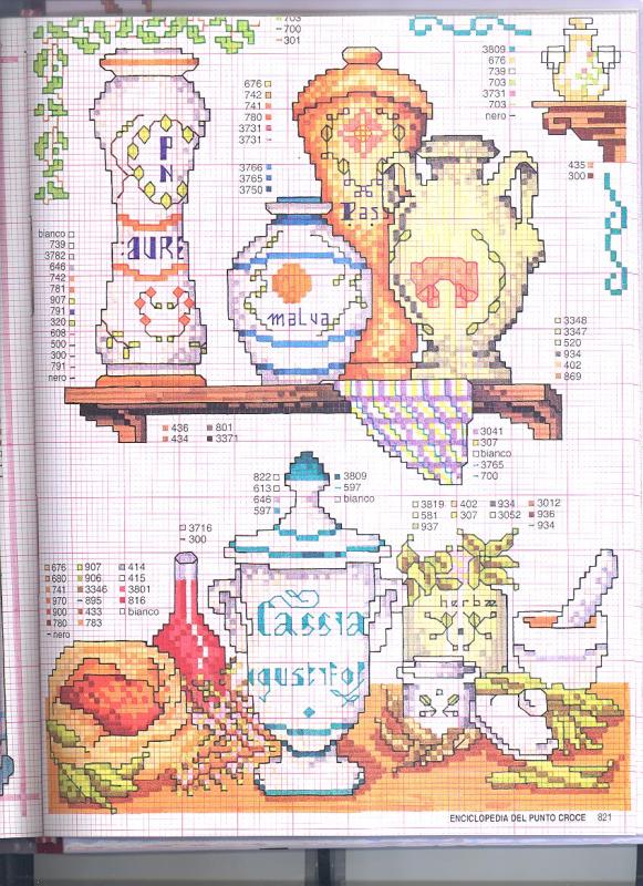 Schema punto croce Vasi farmacia 3