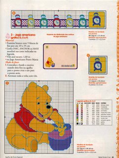 Schema punto croce Vaso miele pooh 2