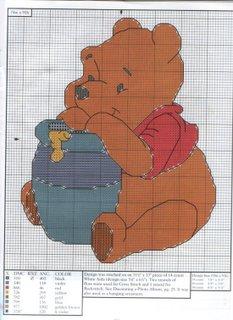 Schema punto croce Vaso miele pooh 3