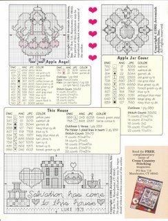 Schema punto croce Welcome 3