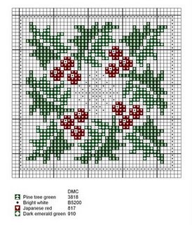 Schema punto croce Agrifoglio