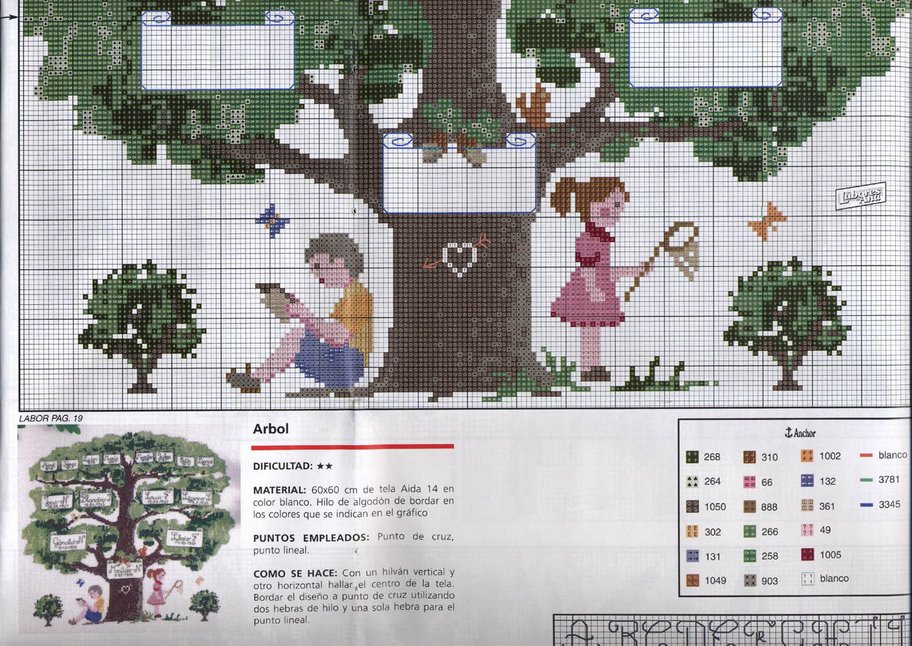 Schema punto croce Albero genealogico 2