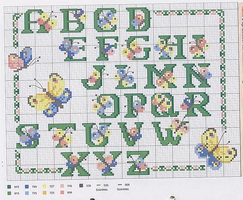 Schema punto croce Alfabeto farfalle
