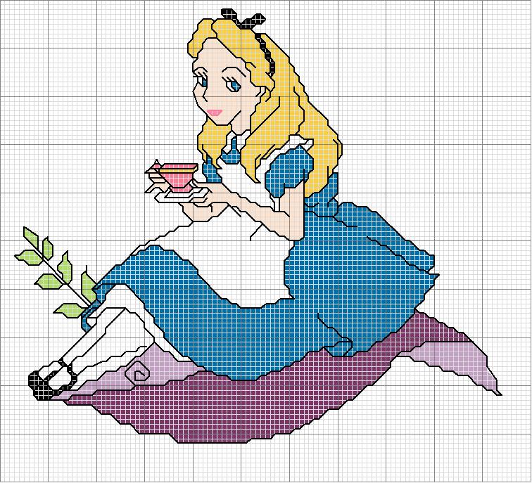 Schema punto croce Alice paese meraviglie