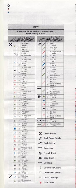 Schema punto croce Babbi natale 8