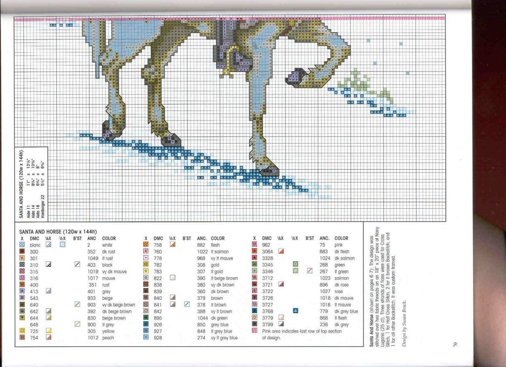 Schema punto croce Babbonatale cavallo 2