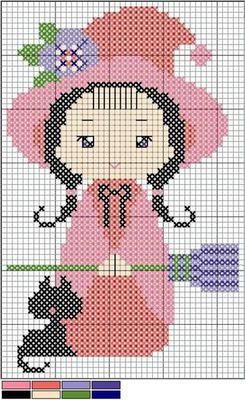 Schema punto croce Befana giapponese