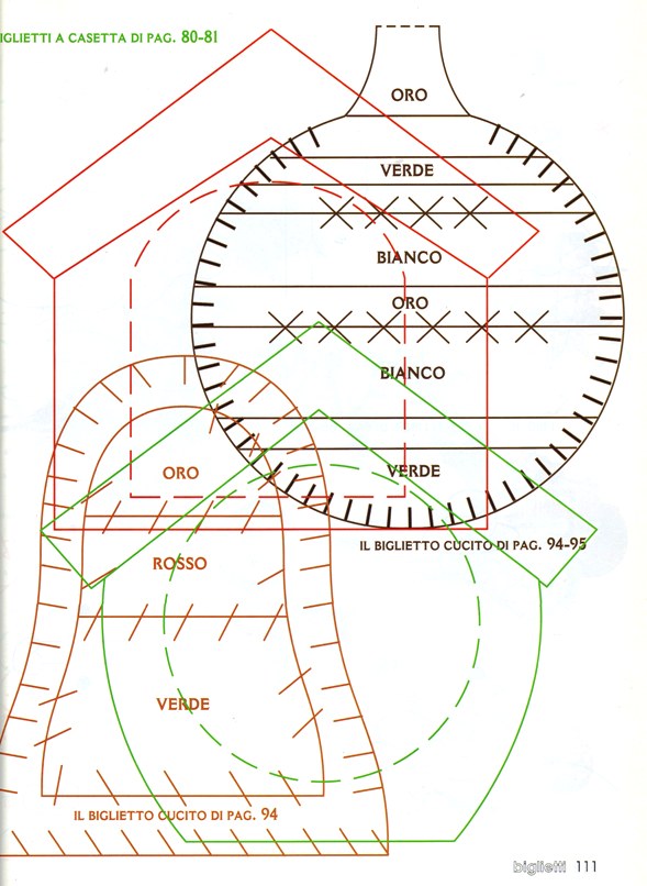 Schema punto croce Biglietti sagomati 2