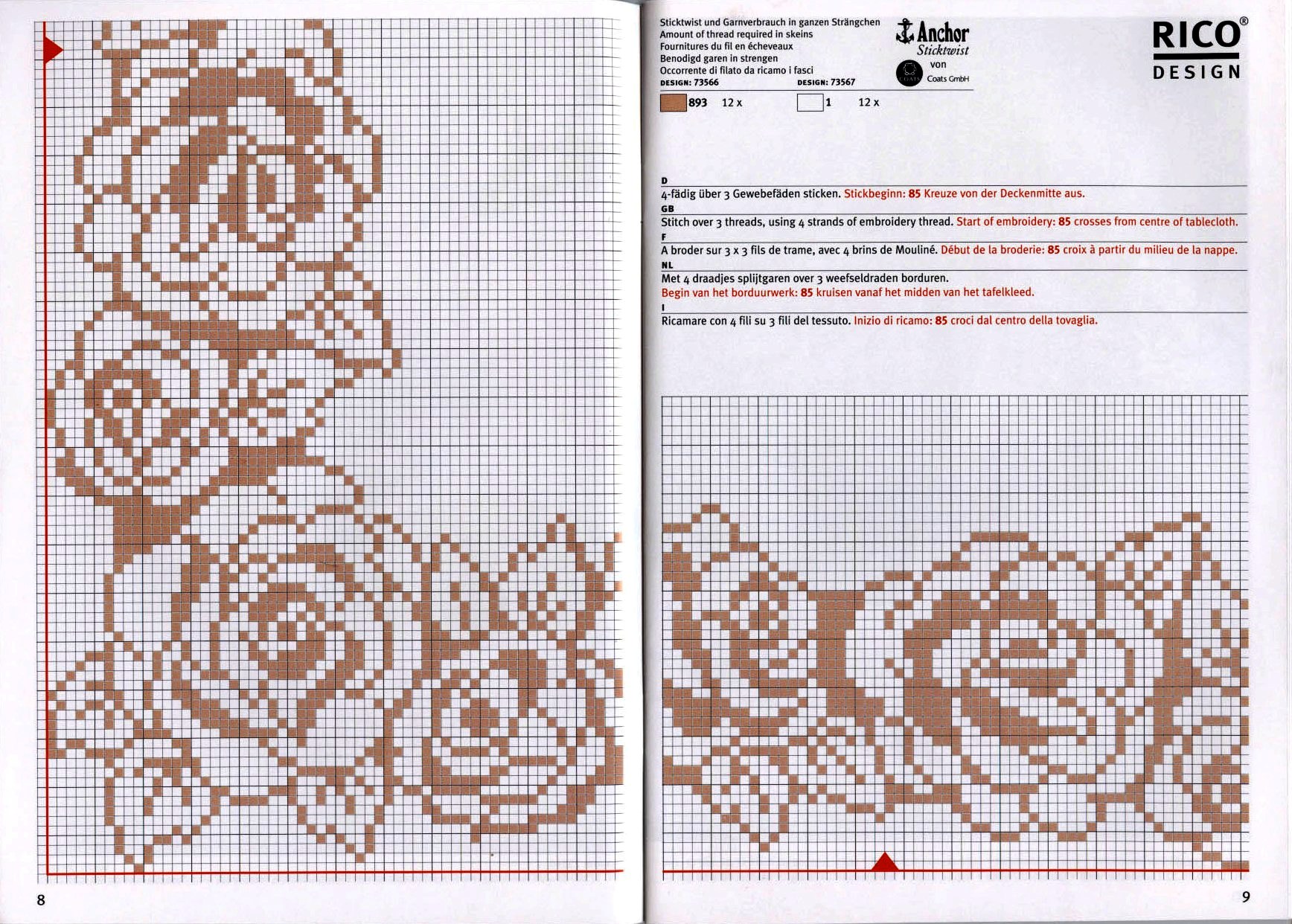 Schema punto croce Bordi rose