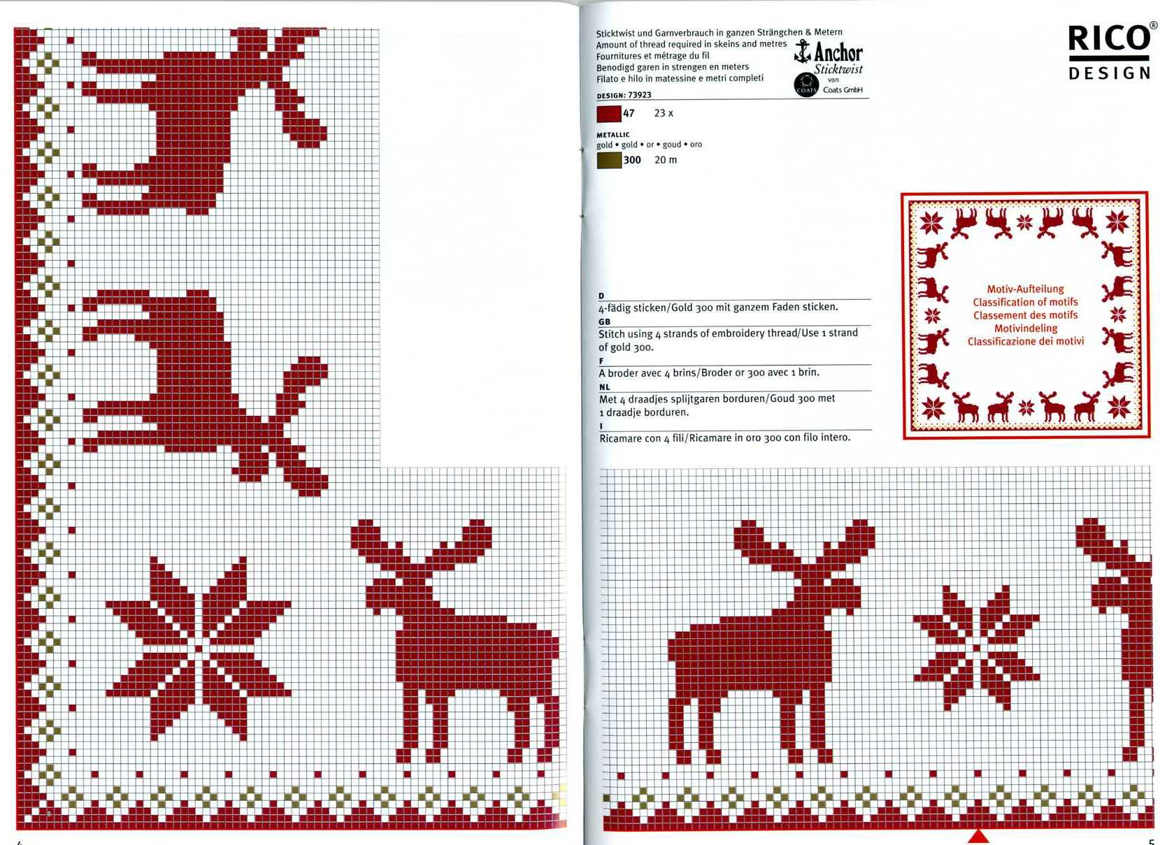 Schema punto croce Bordo cervi natale