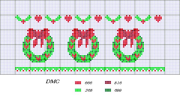 Schema punto croce Bordo natalizio