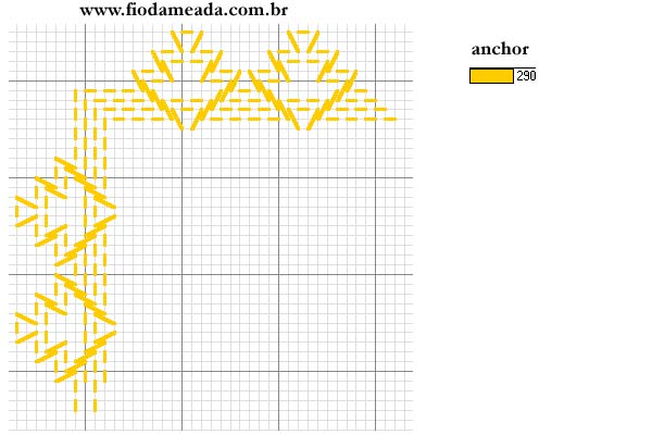 Schema punto croce Bordura 4