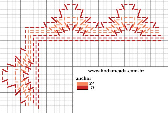 Schema punto croce Bordura 9