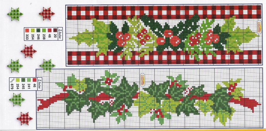 Schema punto croce Bordura natalizia