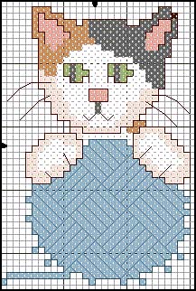 Schema punto croce Cat 1