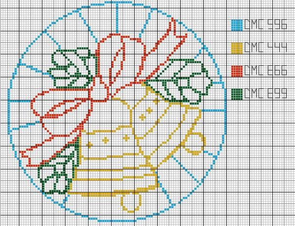 Schema punto croce Cloches de no  l copie 1