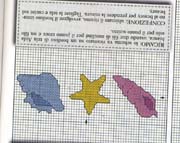 Schema punto croce Conchiglie