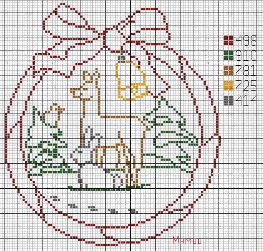 Schema punto croce Corona