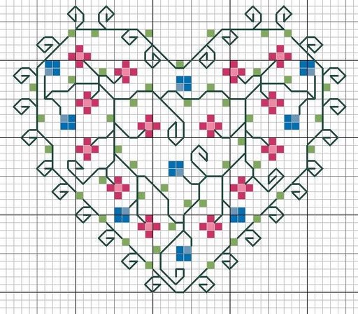 Schema punto croce Cuore lavorato