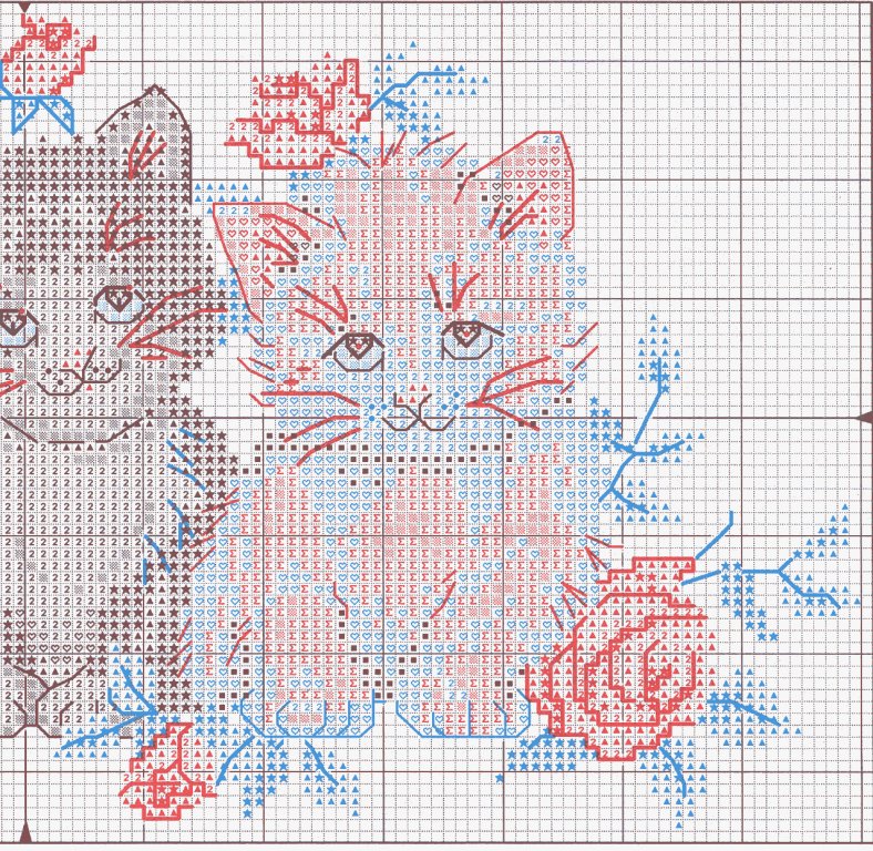 Schema punto croce Dolci gattini 2