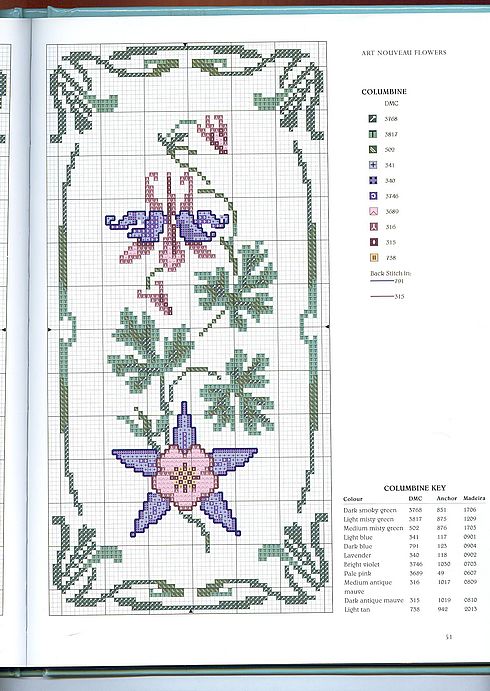 Schema punto croce Fiore columbine
