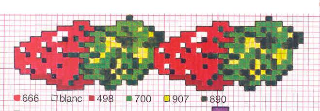 Schema punto croce Fragole
