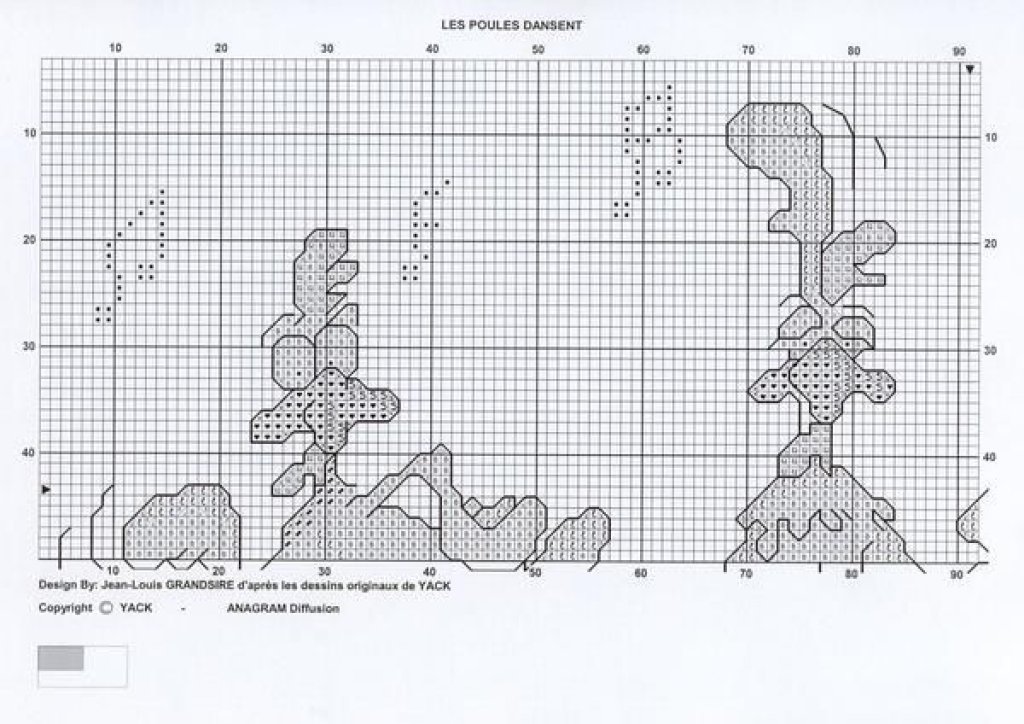 Schema punto croce Galline dance 1