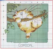 Schema punto croce Gatto comico