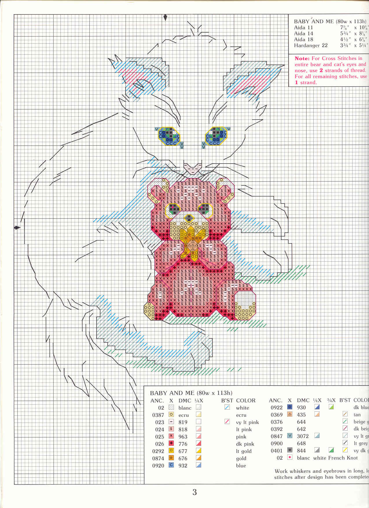 Schema punto croce Gatto e baby