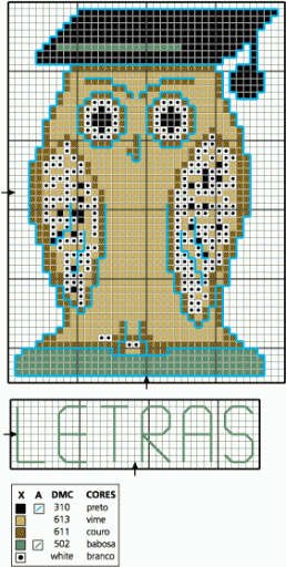 Schema punto croce Laurea