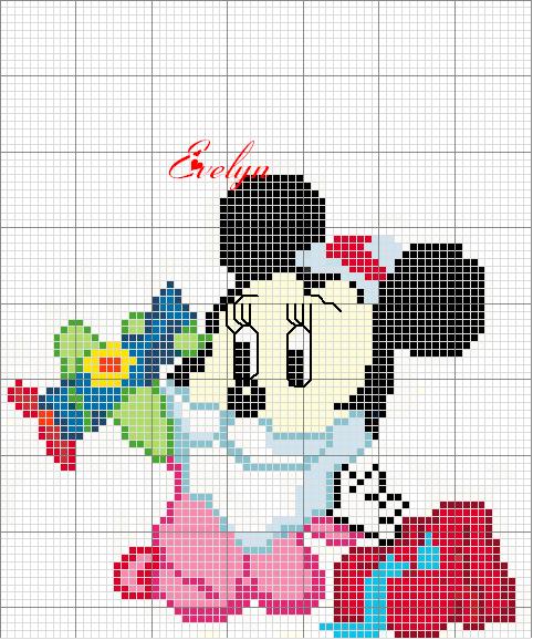 Schema punto croce Minnie aereoplano