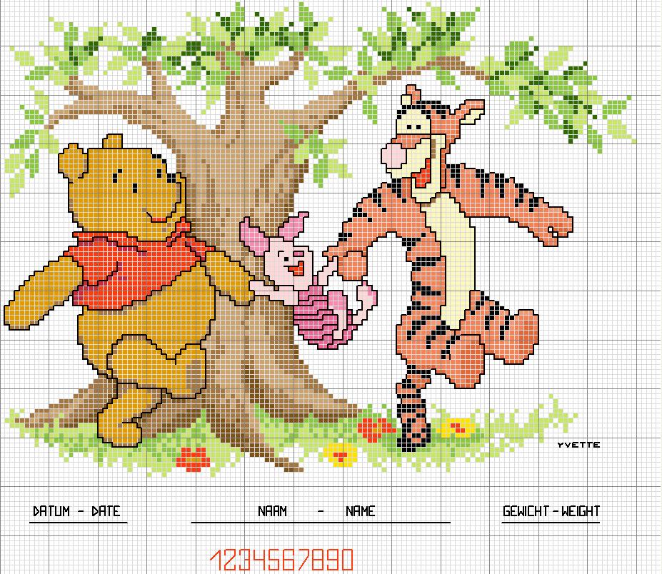 Schema punto croce Pooh pimpi tigro