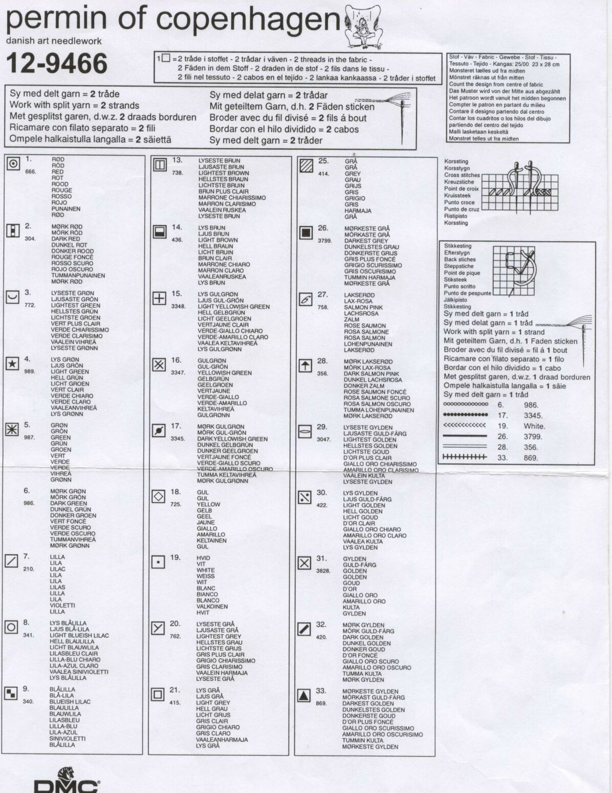 Schema punto croce Porta 2c