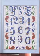 Schema punto croce abecedario cuori 3