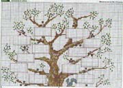 Schema punto croce albero