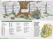 Schema punto croce albero 2