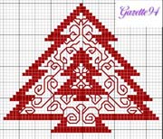 Schema punto croce albero di natale