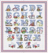 Schema punto croce alfabeto cucina